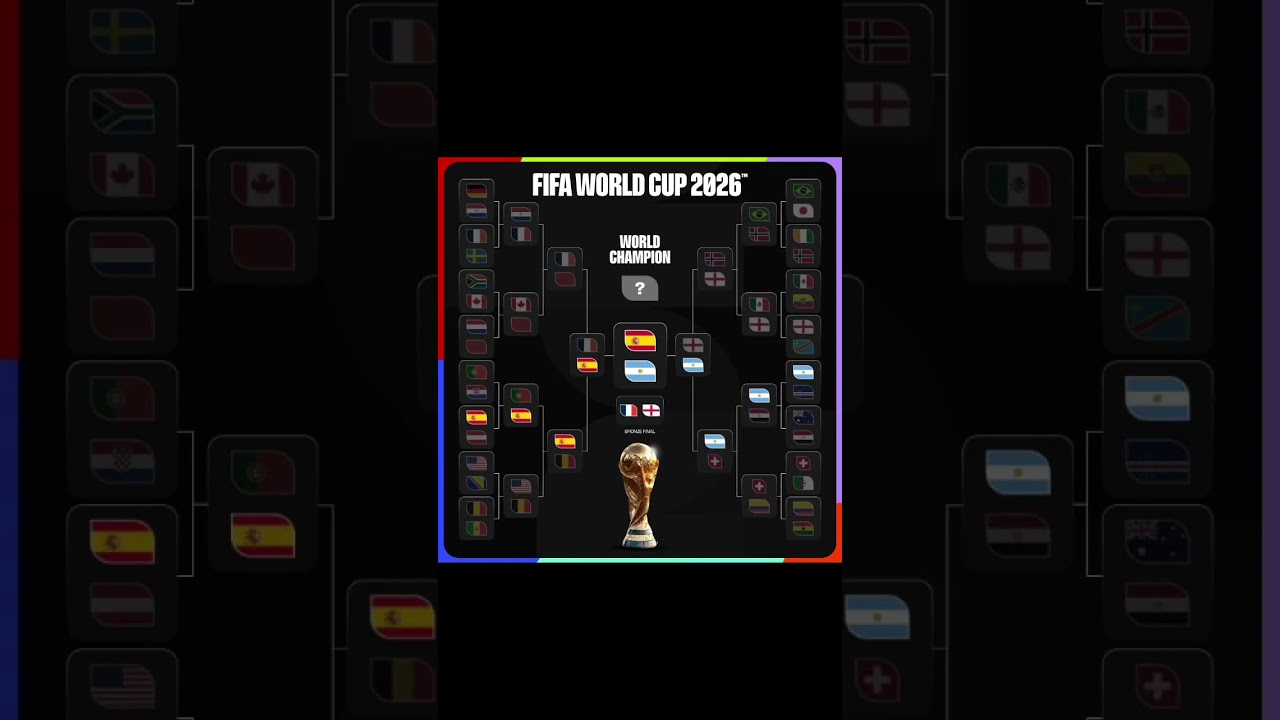 Final is Set who will win ?#FifaWorldcup by TrendNova