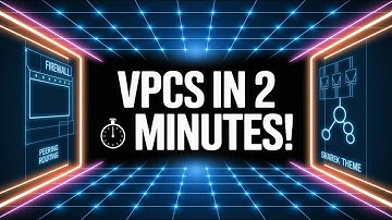 Google Cloud VPCs Explained: Firewalls, Routing, Peering & Shared VPCs in 2 Minutes!