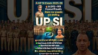 UPSI exam 2026 Result Soon 💯🚨🤞#motivation #update #up #upsi #exam