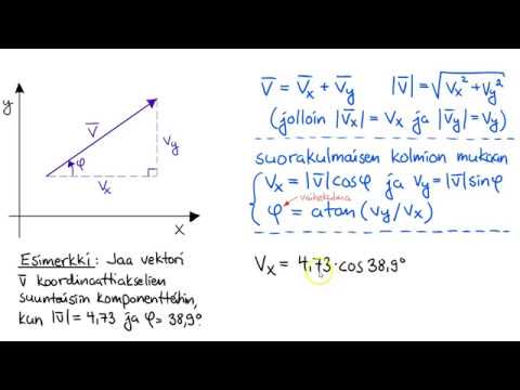 Vektorilaskenta (VI) - Itseisarvo, vaihekulma, suorakulmaiset komponentit