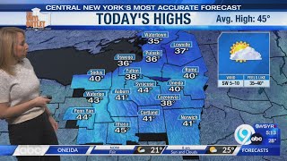 Storm Team Forecast: The Morning News Tuesday 3-24-26