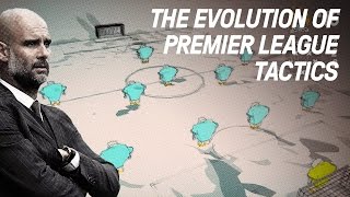 The Evolution of Premier League Tactics | Copa90 & Top Eleven Animation