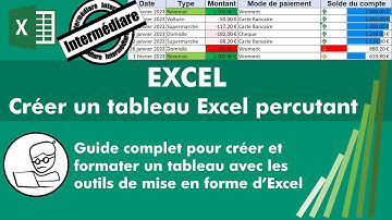 Excel : Guide complet pour créer et formater un tableau avec les outils de mise en forme