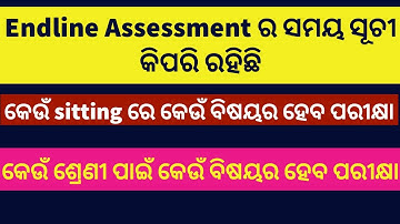 Endline Assessment For Class 3 to 8