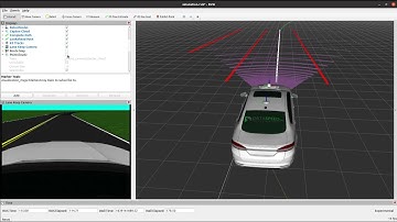 ROS Camera based Lane Detection project Final