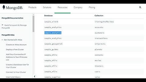 Importing Sample MongoDB Dataset in RStudio | Sample Analytics & Airbnb