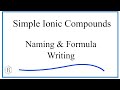 Mastering Ionic Compound Naming Through Video Engagement