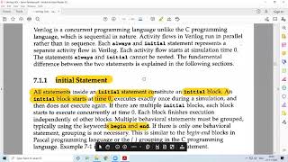 Famous 35.1 Verilog HDL - Initial statement Net Worth