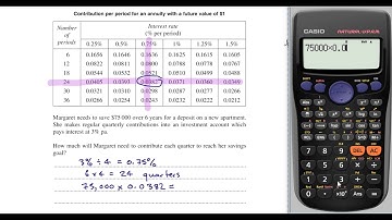 2016 HSC General 2 Maths Exam Section 2 - Question 28