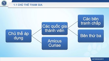 Chương V - Luật Thương mại quốc tế