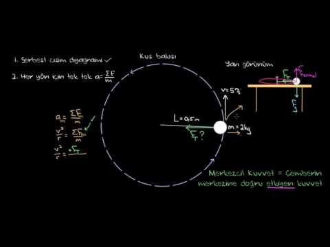 Merkezcil Kuvvet Soru Çözümü (Fizik)