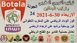 ترتيب الدوري المغربي وترتيب الهدافين الجولة 24 اليوم الاربعاء 30-6-2021-فوز الوداد ويوسفية برشيد
