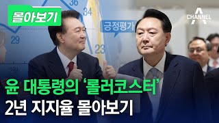 [몰아보기] 윤 대통령의 '롤러코스터' 2년 지지율 몰아보기 | 채널A｜채널A 뉴스