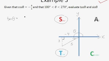 A Maths Chap 11.2  Trigonometric Ratios of Any Angles - Special Angles and Example 3
