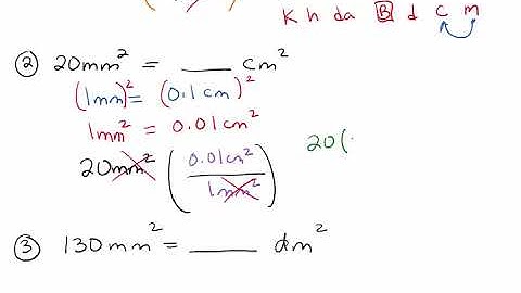 7 2   MGF1106 Metric Squared and Cubed Conversions