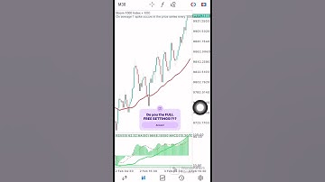 BoomandCrash MACD Spike Strategy (2025) #crash #boom