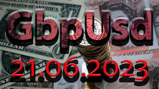 GBP USD. Прогноз форекс, разметка, сигналы на сегодня 21.06.2023.