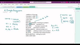#2 - A Simple Program in Microcontroller 8051 Net Worth