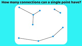 Each point is connected to its closest neighbor, how many connections can a single point have (max)? by Zach Star 76,528 views 11 months ago 7 minutes, 13 seconds