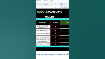 MAILTO DENTRO DA FUNÇÃO HIPERLINK PARA DISPARO DE EMAILS