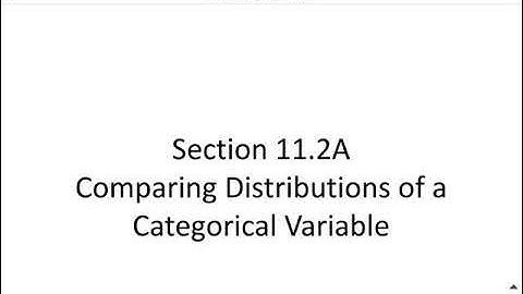 Section 11.2A Comparing Distributions of a Categorical Variable