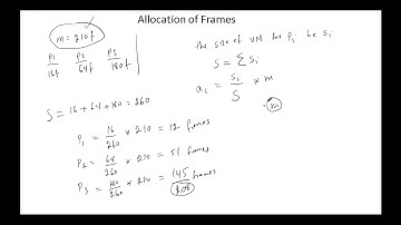 OS - Allocation of frames