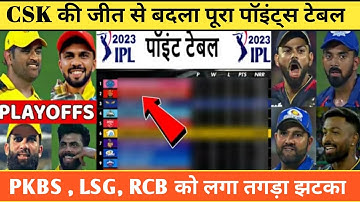 ipl 2023 points table, csk vs lsg after match points table, ipl 2023 points table
