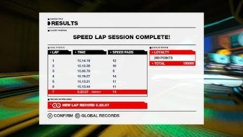 Wipeout Omega | Anulpha Pass Reverse Phantom Speed Lap