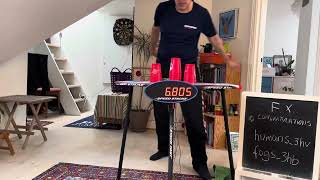 Freestyle Cycle WO 6-6 StackMatch - Day 1203