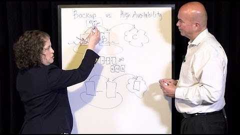 ChalkTalk Video: High Availability or Backup? | Carbonite