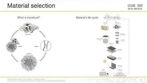 eCAADe2020 An open-source bio-based material system development for sustainable digital fabrication