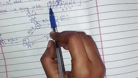 Design a Turing Machine to reverse a given string f(w)=w^R