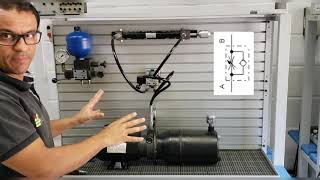 Aula 4 - Circuito hidráulico básico em bancada didática e fluidsim.
