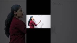 Speak Correct English Fast | SVO Rule Explained (Subject Verb Object)