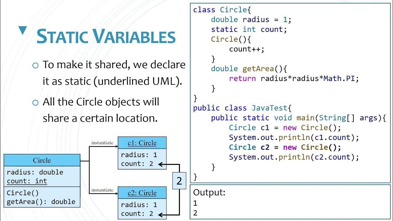 Static Attributes and Methods - Why the main method is static? - YouTube