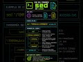 Comando sed en #linux parte 25