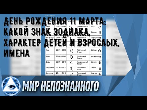 День рождения 11 марта: какой знак зодиака, характер детей и взрослых, имена