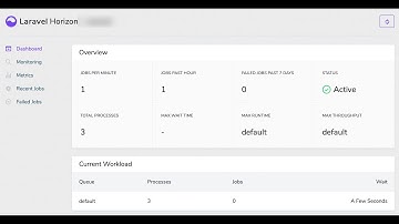 Laravel Horizon (Dashboard for Redis Queues) with Supervisor in Docker
