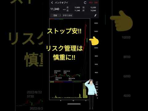 11/3 4393バンクオブイノベーション・ストップ安！【テクニカル・れふてぃーひでぃーのチャートチェック】 #日本株 #Shorts