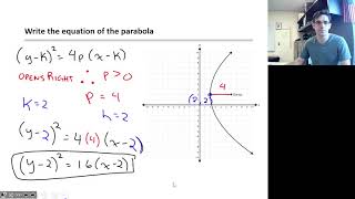 Precalculus 12 Lesson 6.10 Writing Equations of Parabolas