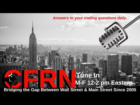 trading screen CFRN Emini & Cryptocurrency Daily Live Broadcast