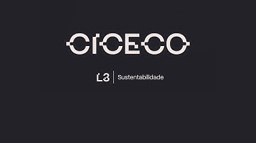 CICECO LINE 3 - Sustainability | Video Overview