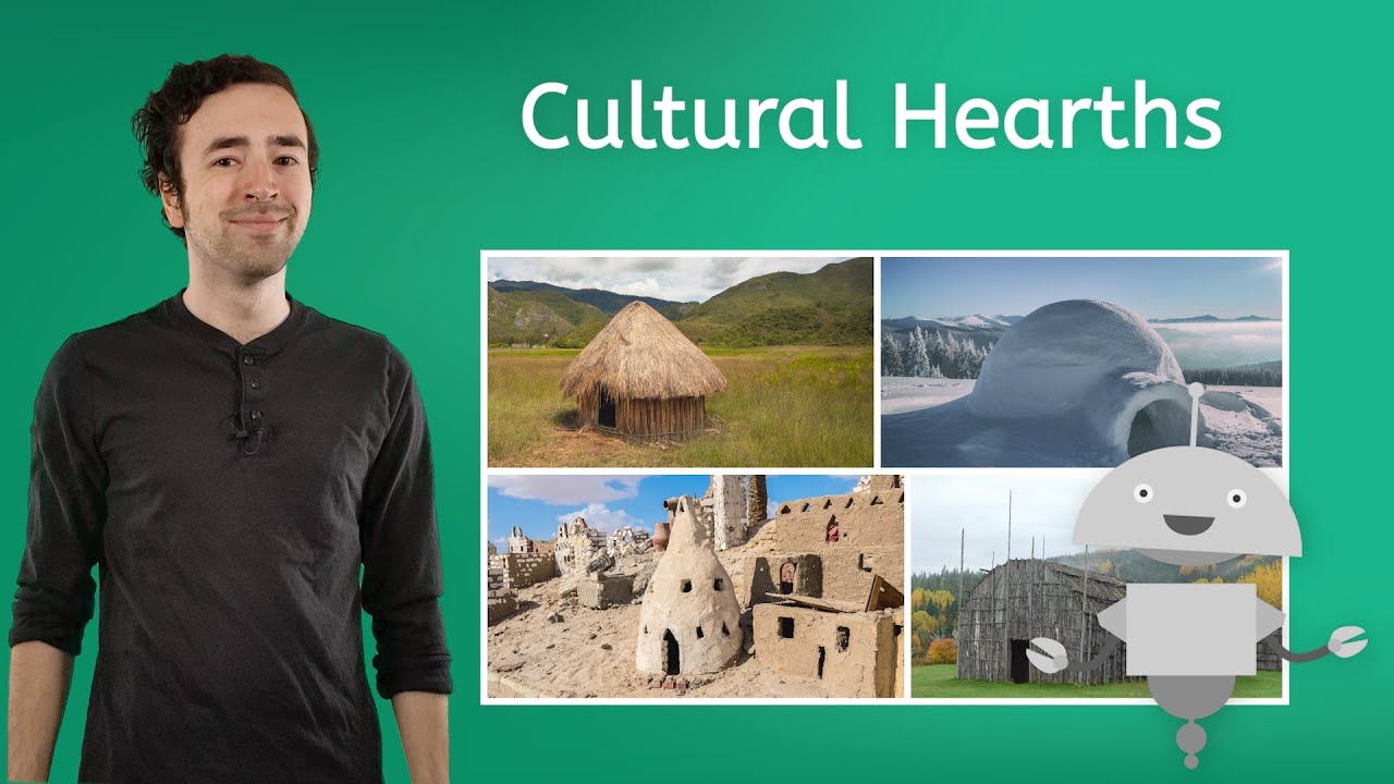 Cultural Hearths - Ancient World History for Kids!