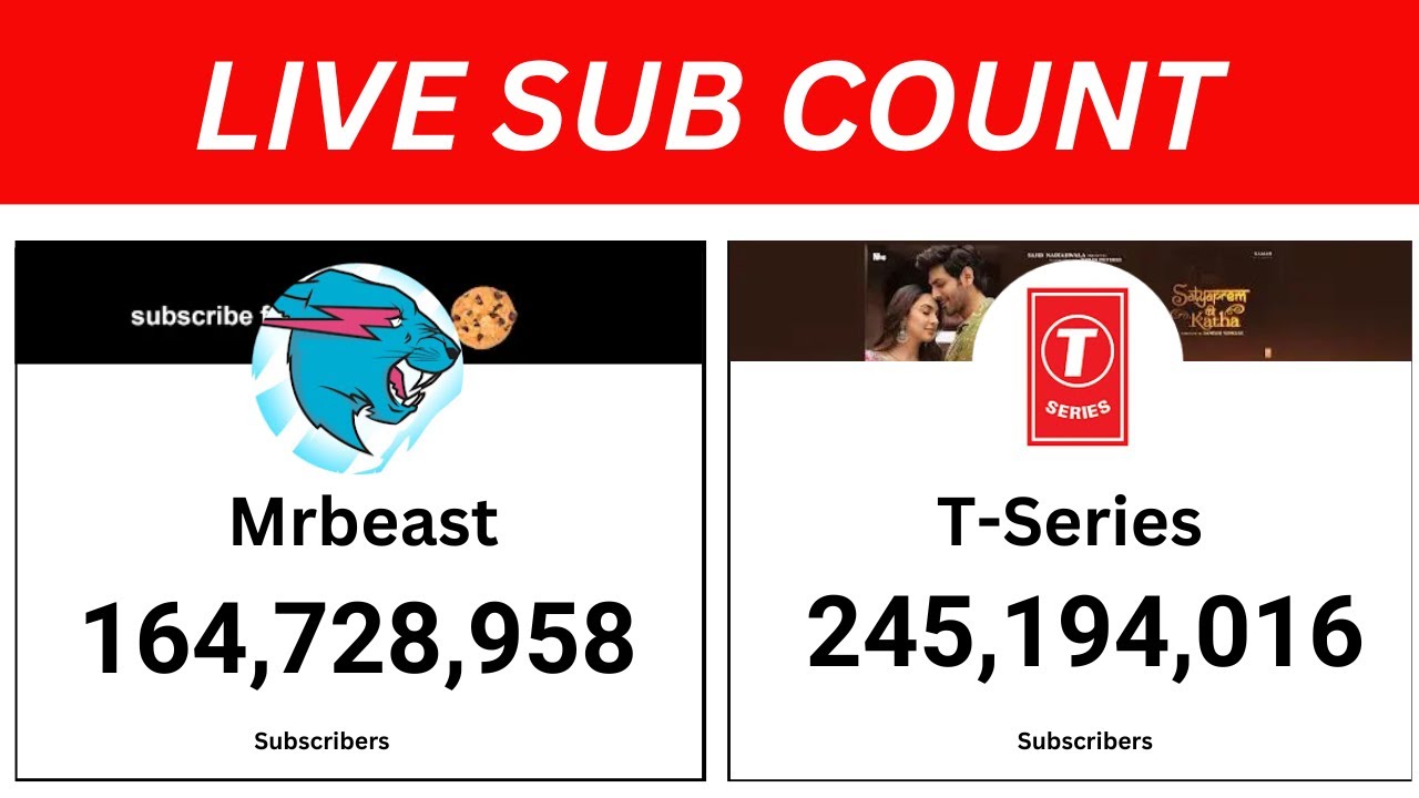 MR BEAST VS T-SERIES LIVE SUB COUNT: WHO WILL PREVAIL? - YouTube