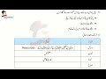 واقفیت عامہ 2 باب 10 زمینی وسائل کی حفاظت