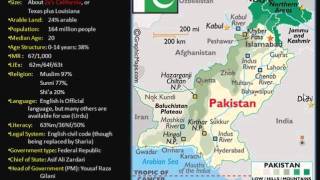 WorldGeo: South Asia: An Introduction to Pakistan
