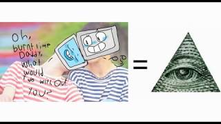 Burnt Lime And Inkspec Are Illuminati CONFIRMED