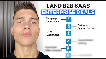 How to Land More Enterprise B2B SaaS Clients