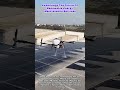 Experience The Future Of Renewable Energy Maintenance Services|Creative Mind Crafts