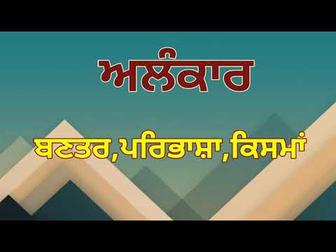 +2ਚੋਣਵੀਂ ਪੰਜਾਬੀ&rsquo;ਅਲੰਕਾਰ&rsquo;ਕਿਸਮਾਂ,ਪਰਿਭਾਸ਼ਾ&rsquo;Alankaar&rsquo;Types.definition.Punjabi Elective